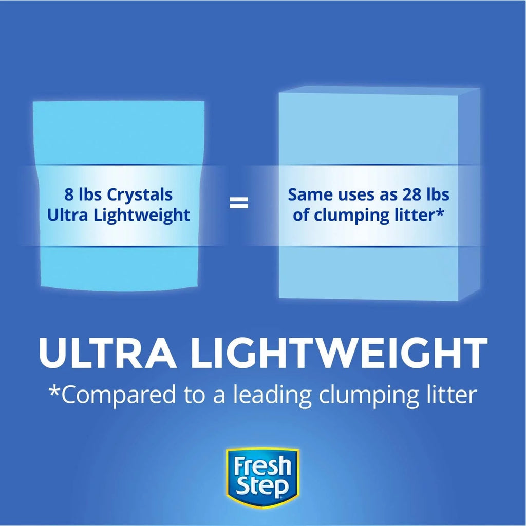 Fresh Step Crystals, Premium Cat Litter, Scented, 16 Pounds (2 Pack of 8 lb Bags)