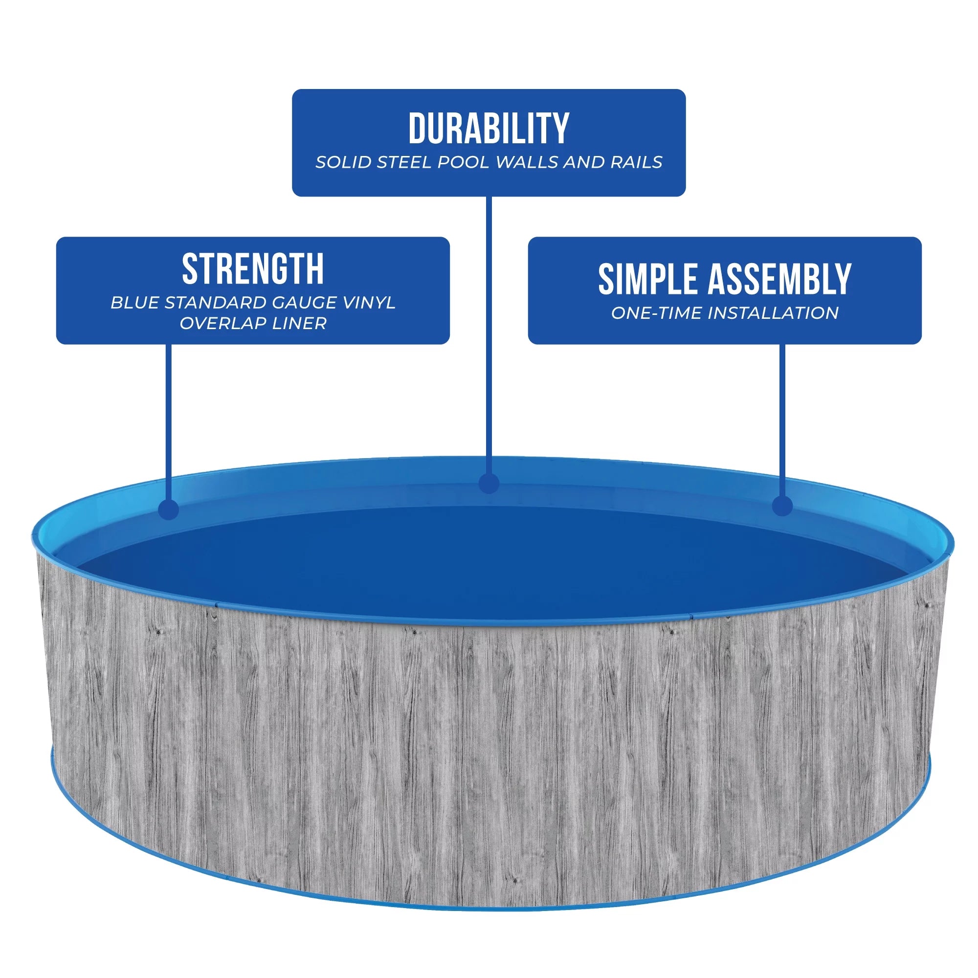Blue Wave Capri 12-ft Round 36-in Deep Steel Wall Above Ground Swimming Pool Package