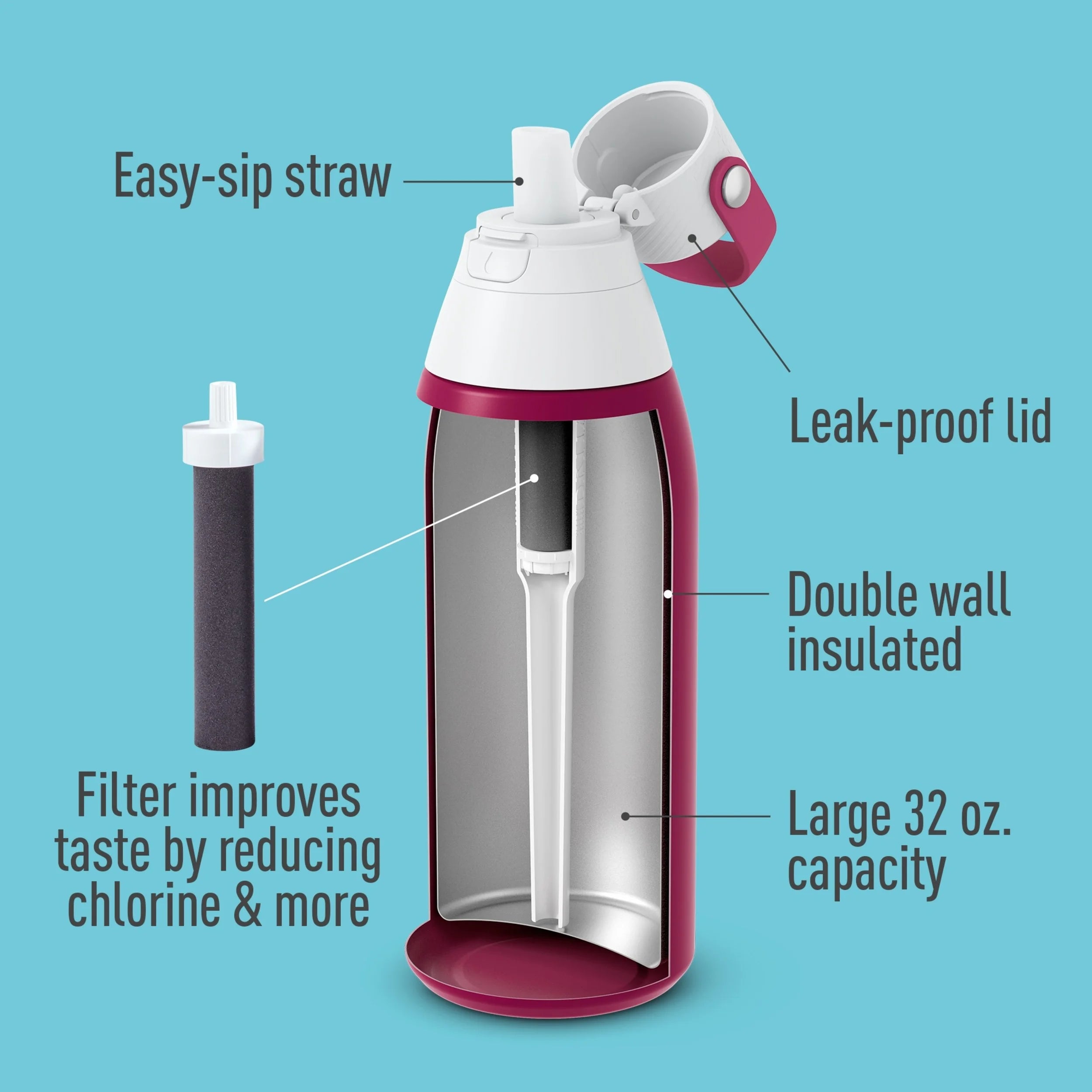 Brita 32 oz Ruby Premium Stainless Steel Leak Proof Filtered Insulated Water Bottle with Straw