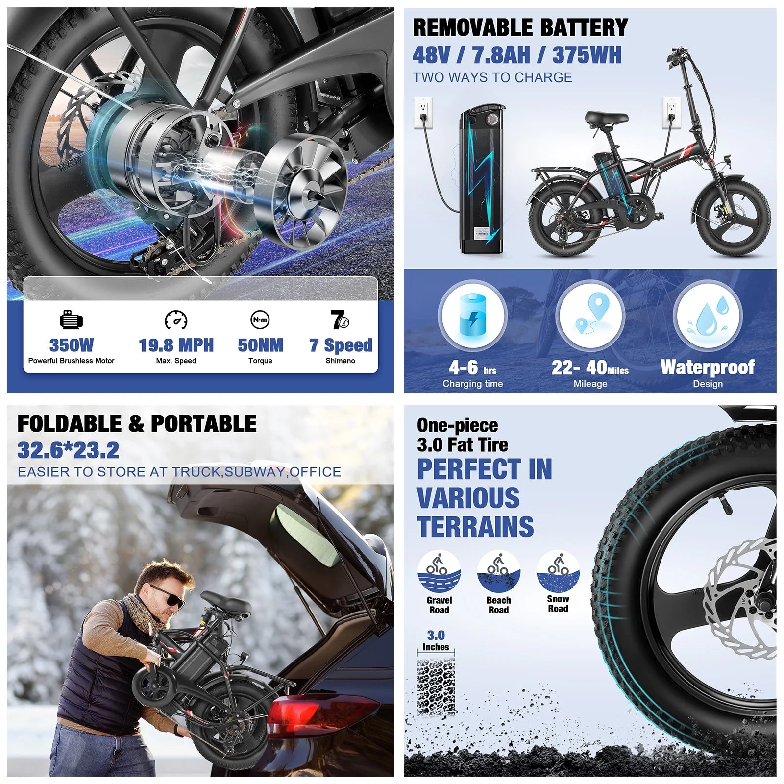 Gocio Electric Bike Fat Tire Folding Electric Bicycle for Adults with LCD Display, 350W Ebike 48V City Bike with 374.4wh Removable Battery Shimano 7 Speed Commuting Hybrid Bike UL2849