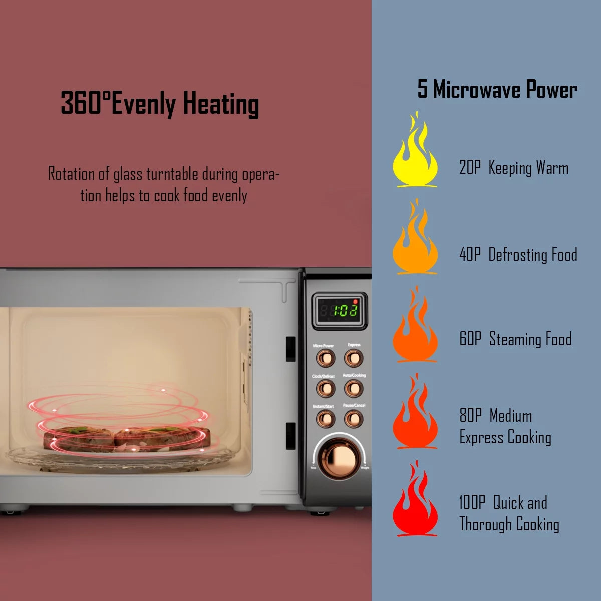 Costway 0.7Cu.ft Retro Countertop Microwave Oven 700W LED Display Glass Turntable Green