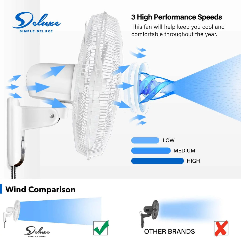 Simple Deluxe 16'' Digital Household Wall Mount Cooling Fans, 90 Degree, 3 Speed Settings, 2 Pack, White