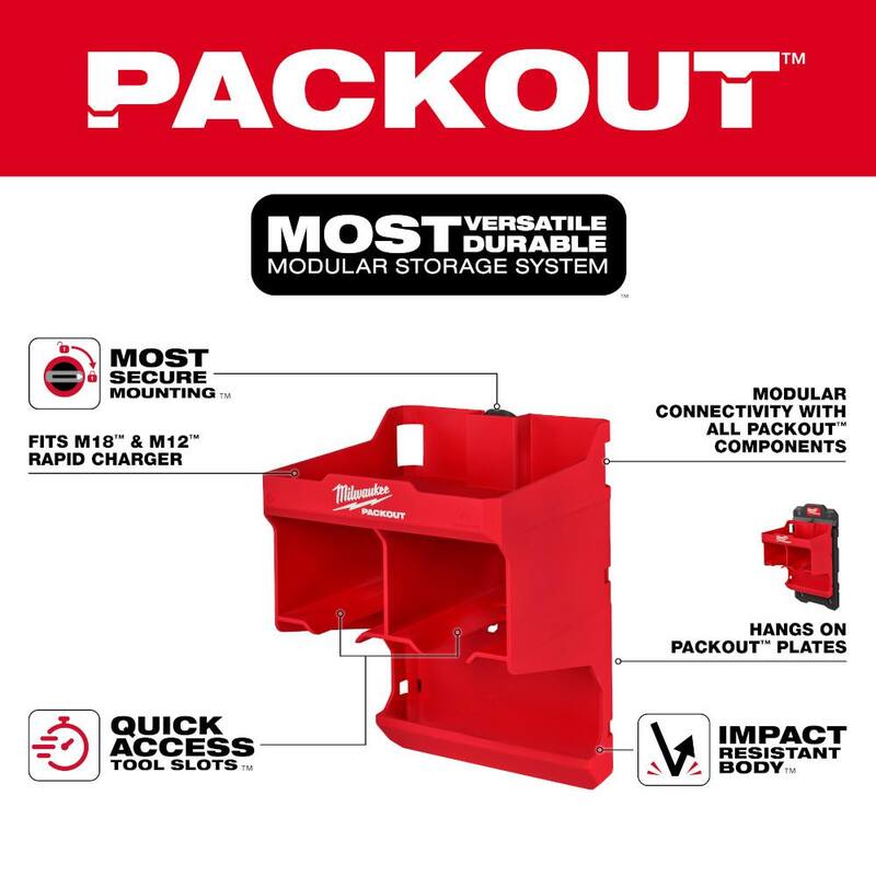 Packout Tool Station with Packout Compact Wall Plate