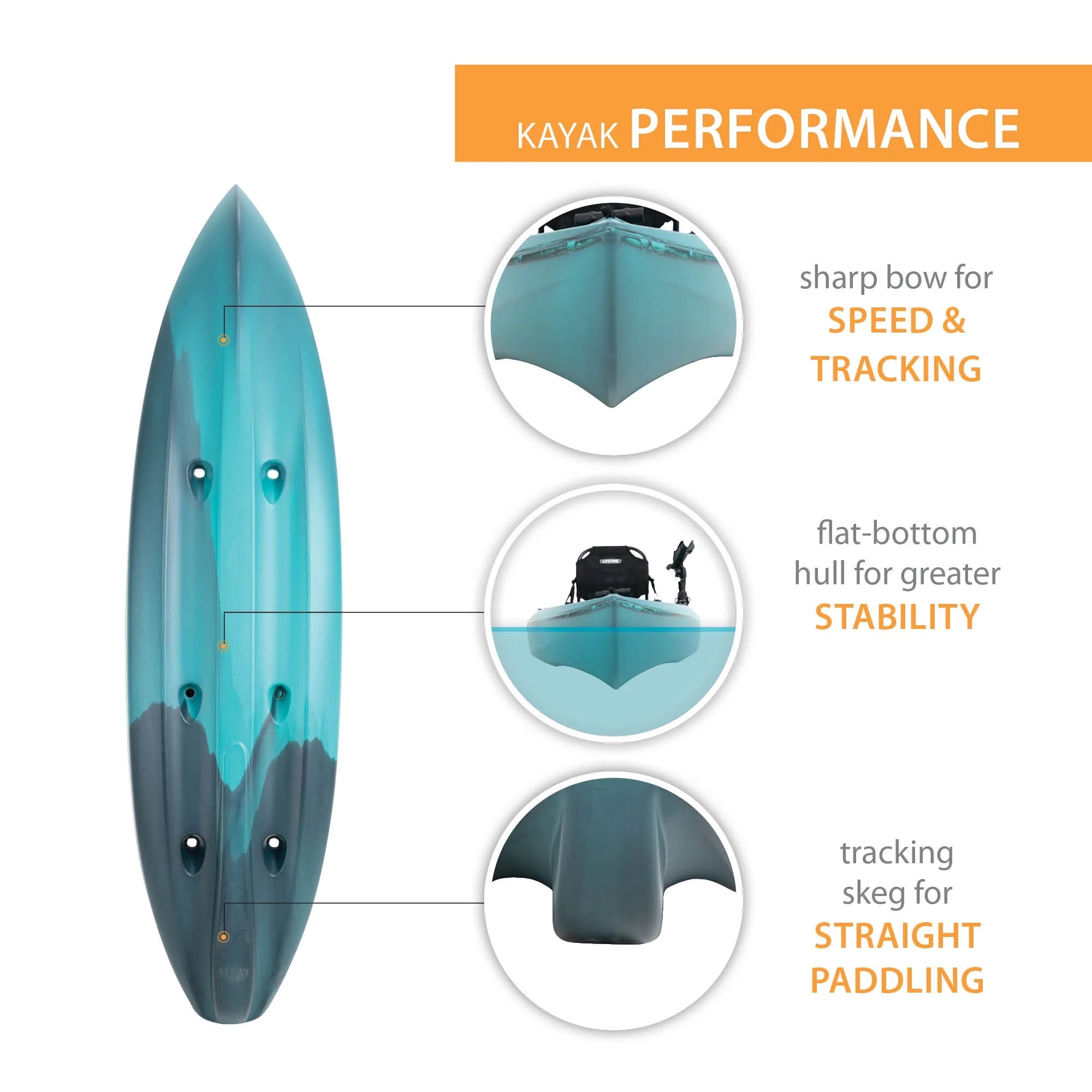 Lifetime Tamarack Pro 123 inch Sit-On-Top Kayak, Lightning Fusion (90995)