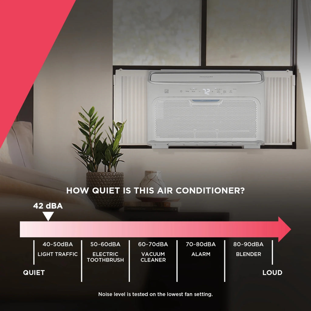 Frigidaire 8,000 BTU Inverter Window Room Air Conditioner with Wi-Fi